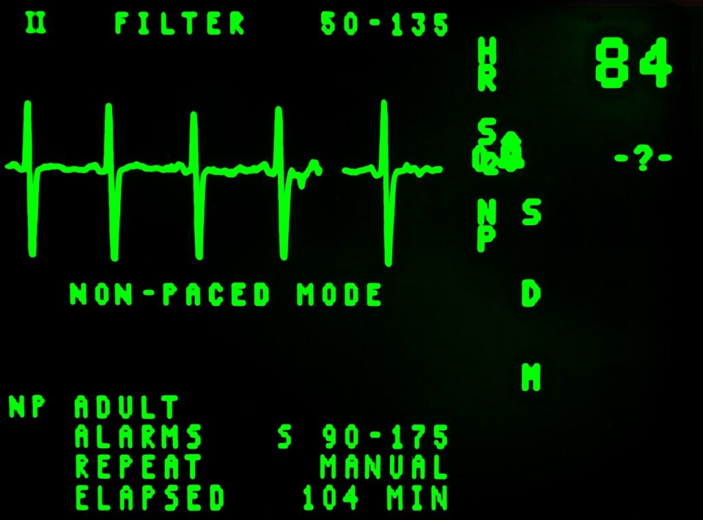 Cardiology Sydney for Heart Patients